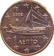 The-Secret-Greek-Euro-Mintmarks